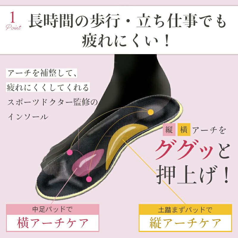 ジェンムーブフィット ウォーキング バランス インソール 24mm ジェン