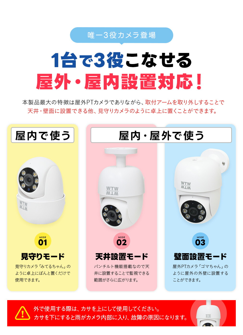 楽天市場】みてるちゃん123 防犯カメラ 自動追跡 屋外 屋内 360°PTZ首