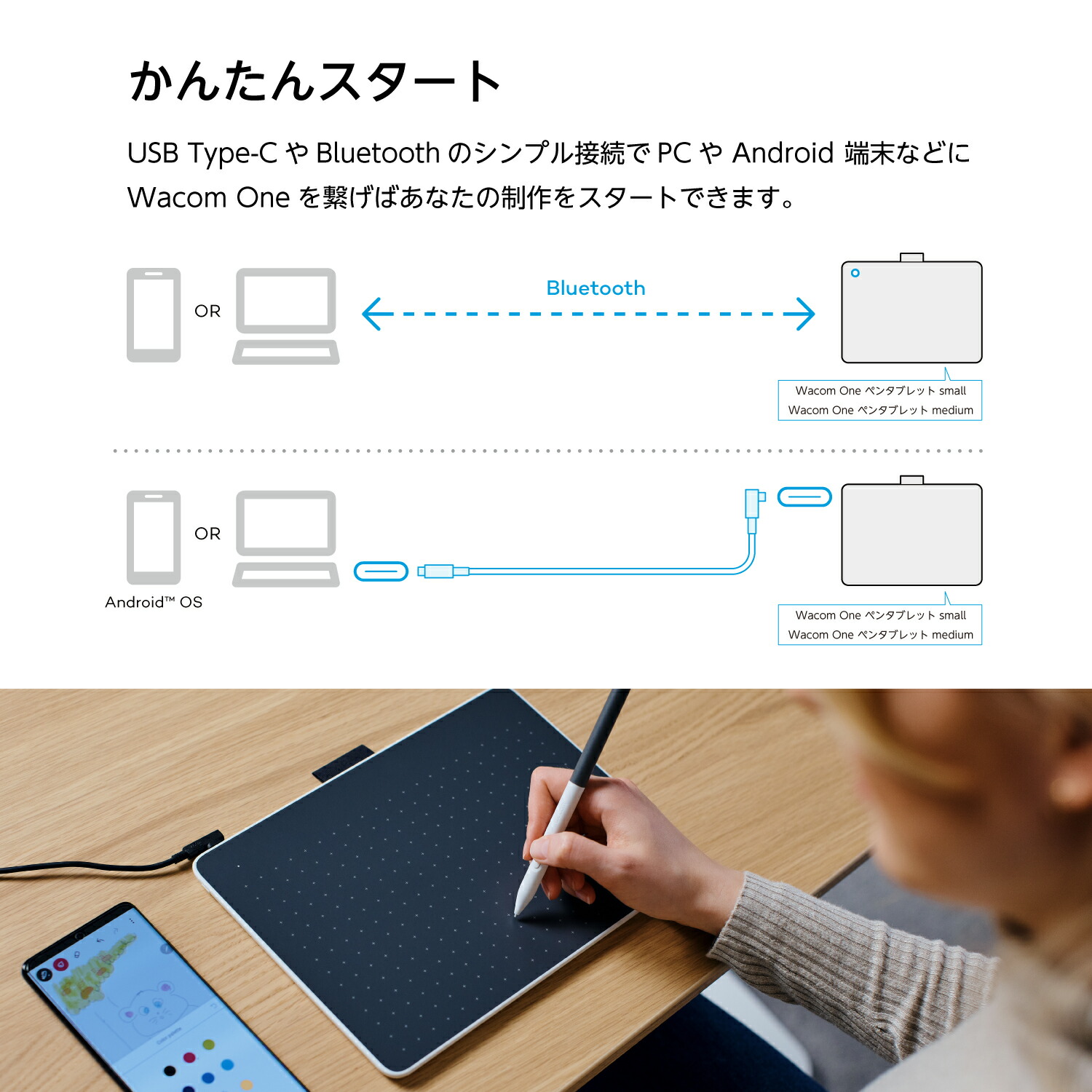 楽天市場】Wacom One ペンタブレット small (CTC4110WLW0D) ワコム