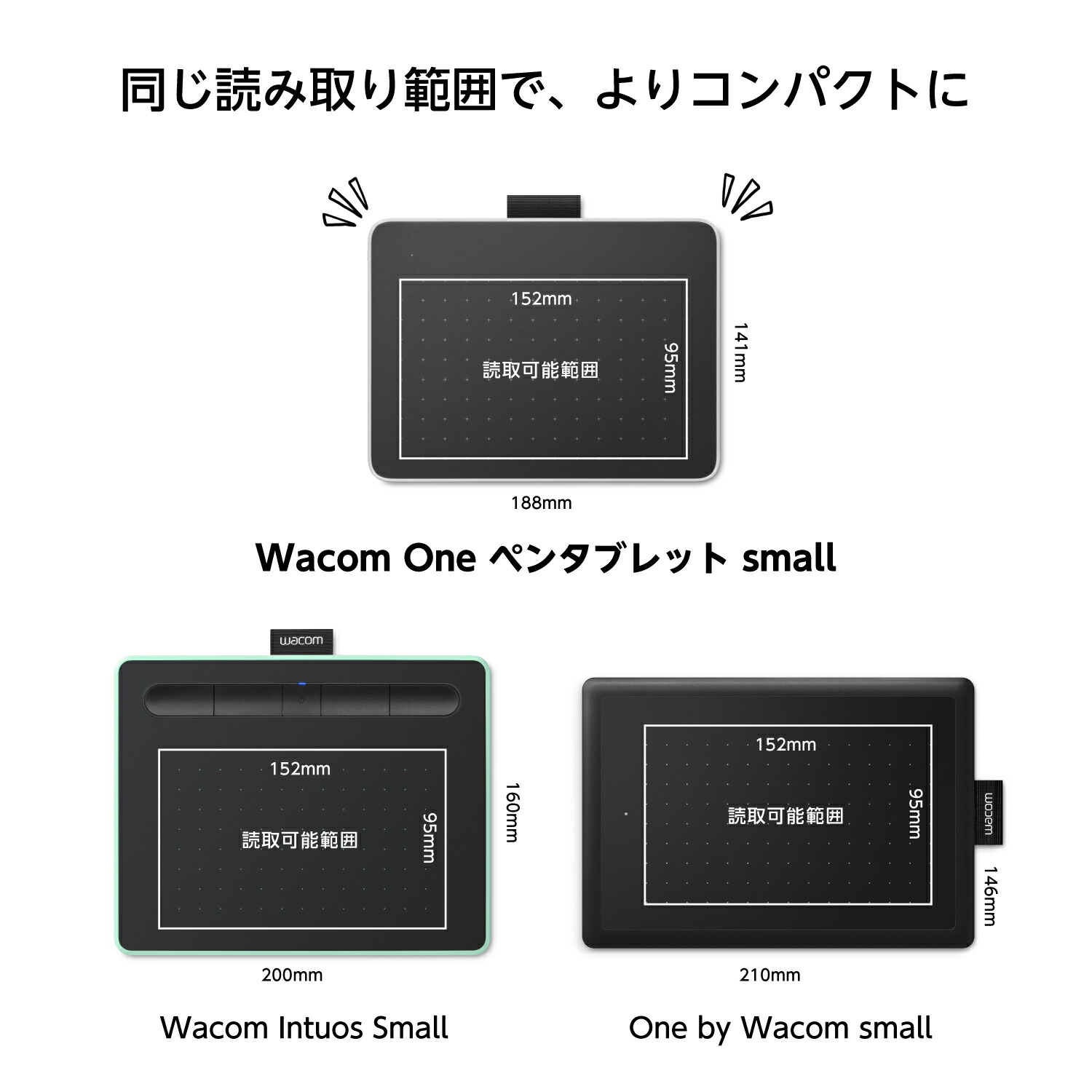 楽天市場】Wacom One ペンタブレット small (CTC4110WLW0D) ワコム