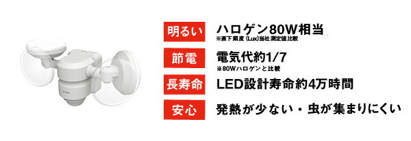 楽天市場】ムサシ RITEX センサーライト LED 100V 人感