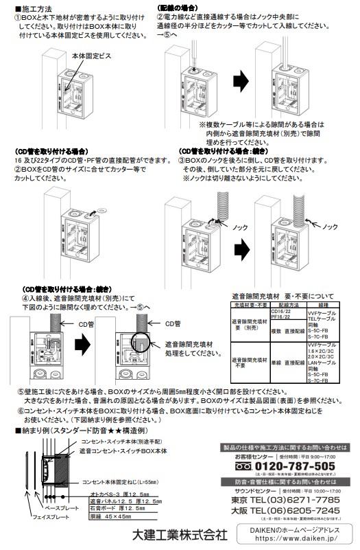 楽天市場】大建 DAIKEN GB2001シリーズ 大建工業 遮音コンセント