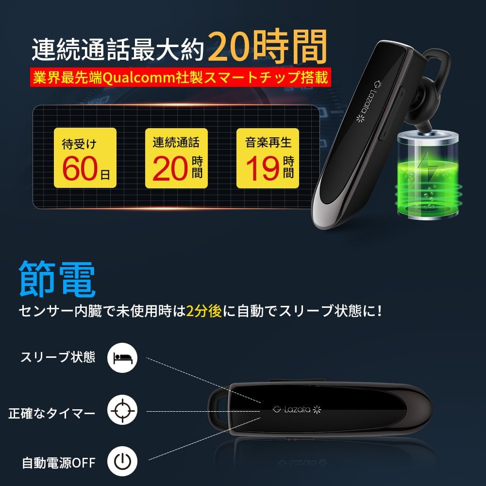 楽天市場】【楽天1位☆6冠達成】 ヘッドセット 片耳 bluetooth マイク