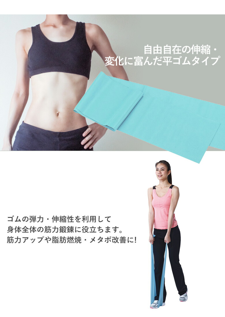 楽天市場】【メール便】エクササイズバンド BLUE ブルー 強い 平ゴム