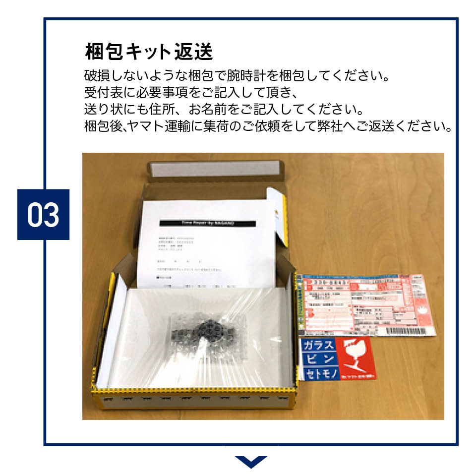 楽天市場】セイコー 見積キット 時計修理 オーバーホール 1年保証