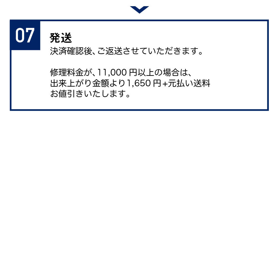 楽天市場】セイコー 見積キット 時計修理 オーバーホール 1年保証