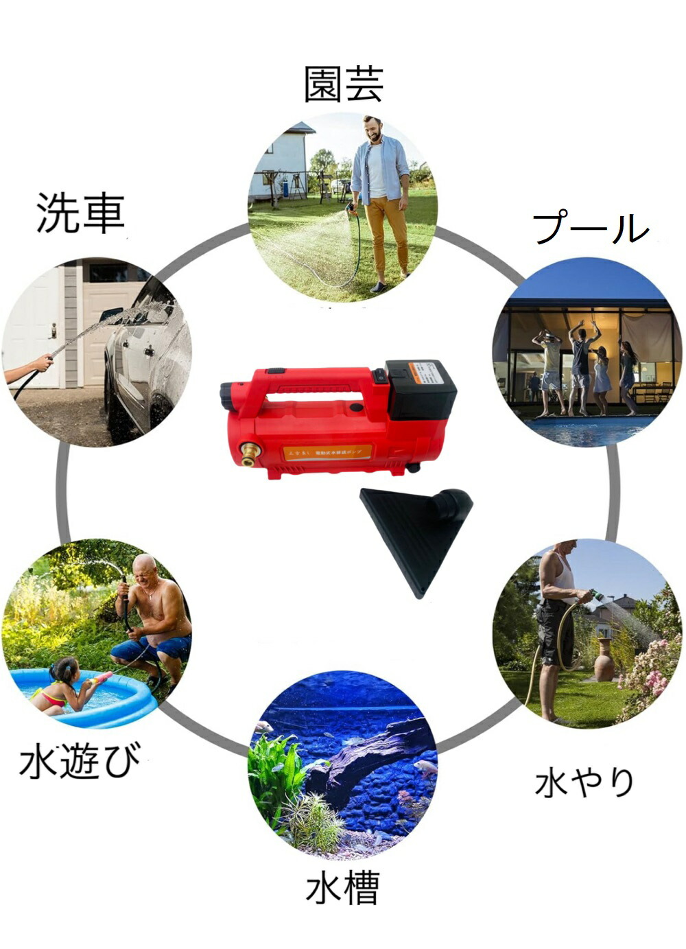 楽天市場】三方良し コードレス水移送ポンプ マキタ18Vバッテリー用