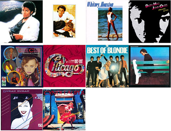 楽天市場】80年代洋楽ベストヒッツ PARADISE-MEGA HITS '80s CD5枚組