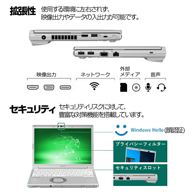 楽天市場】Panasonic CF-SV8 [ Core i5 8365U メモリ8GB SSD512GB 無線