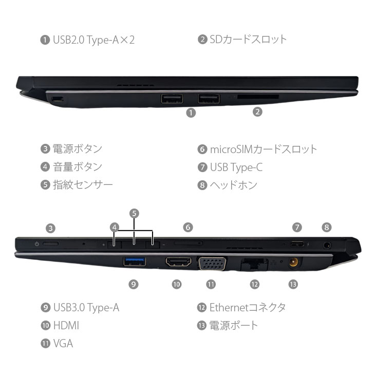 楽天市場】SONY VAIO Pro PA VJPA11C11N 中古 タブレット Office Win10