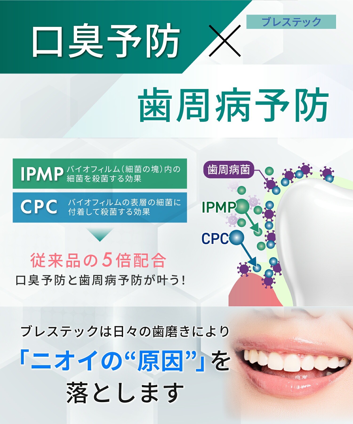 楽天市場】＼今だけ！20％OFFクーポン／口臭ケア 歯磨き粉 ブレス