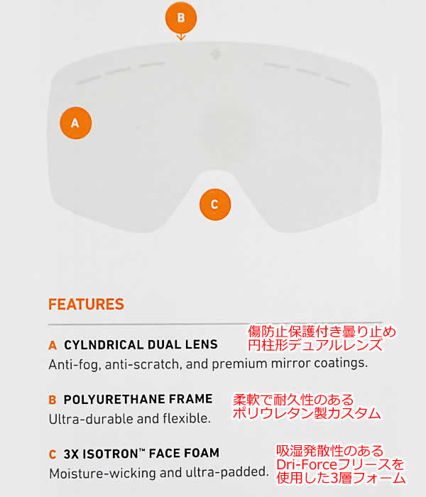 楽天市場】【送料無料】SPY スパイ スノーゴーグル セット スペア