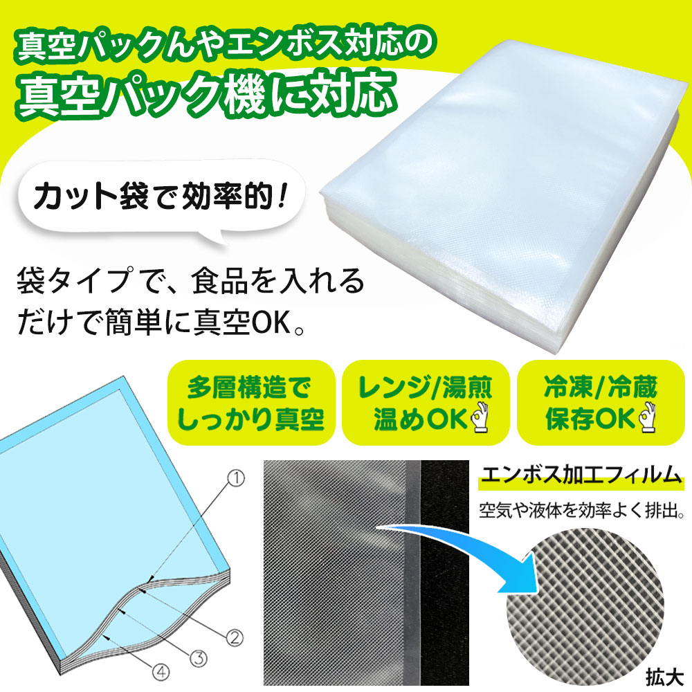 楽天市場】値下げ！3/11/8:59迄☆ 真空パック 袋 【15cm×20cm】【20cm