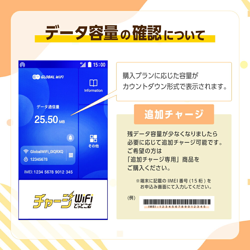 楽天市場】【送料無料】ギガ付き 買い切り ポケットWiFi 中古端末