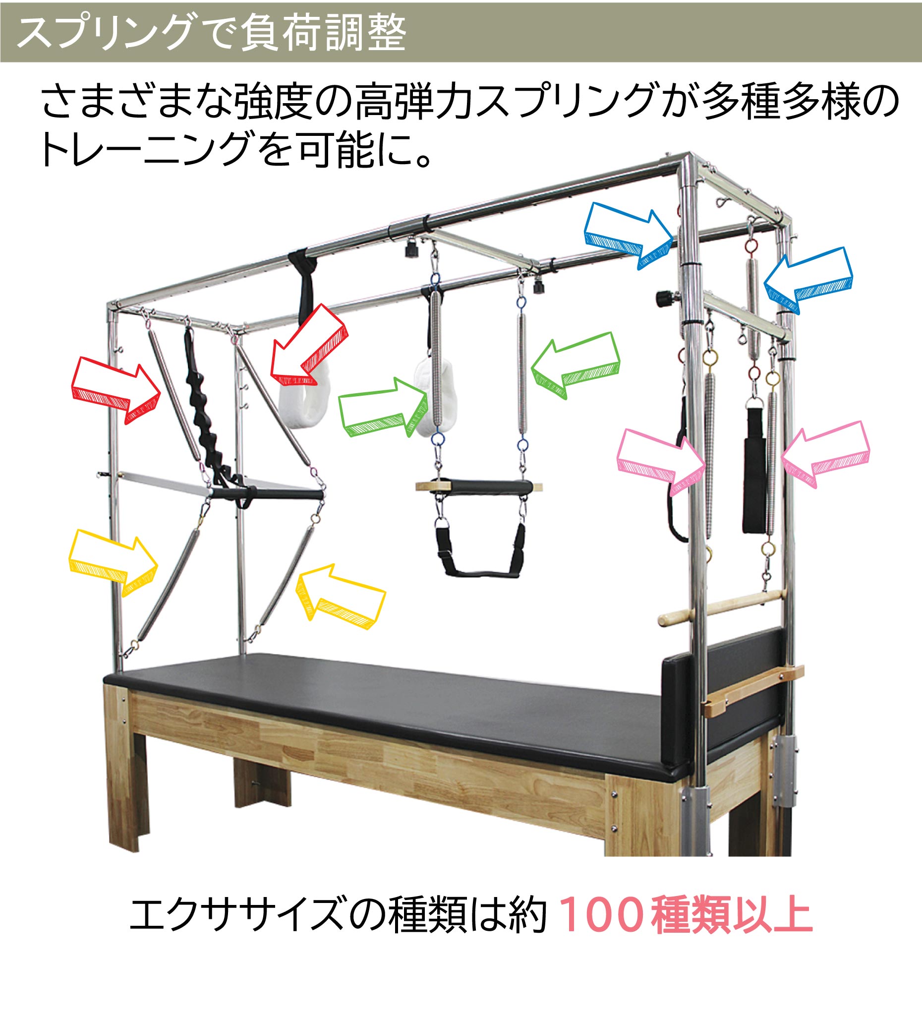 楽天市場】《フェア開催中》キャフォーマー 【配送設置商品】送料無料