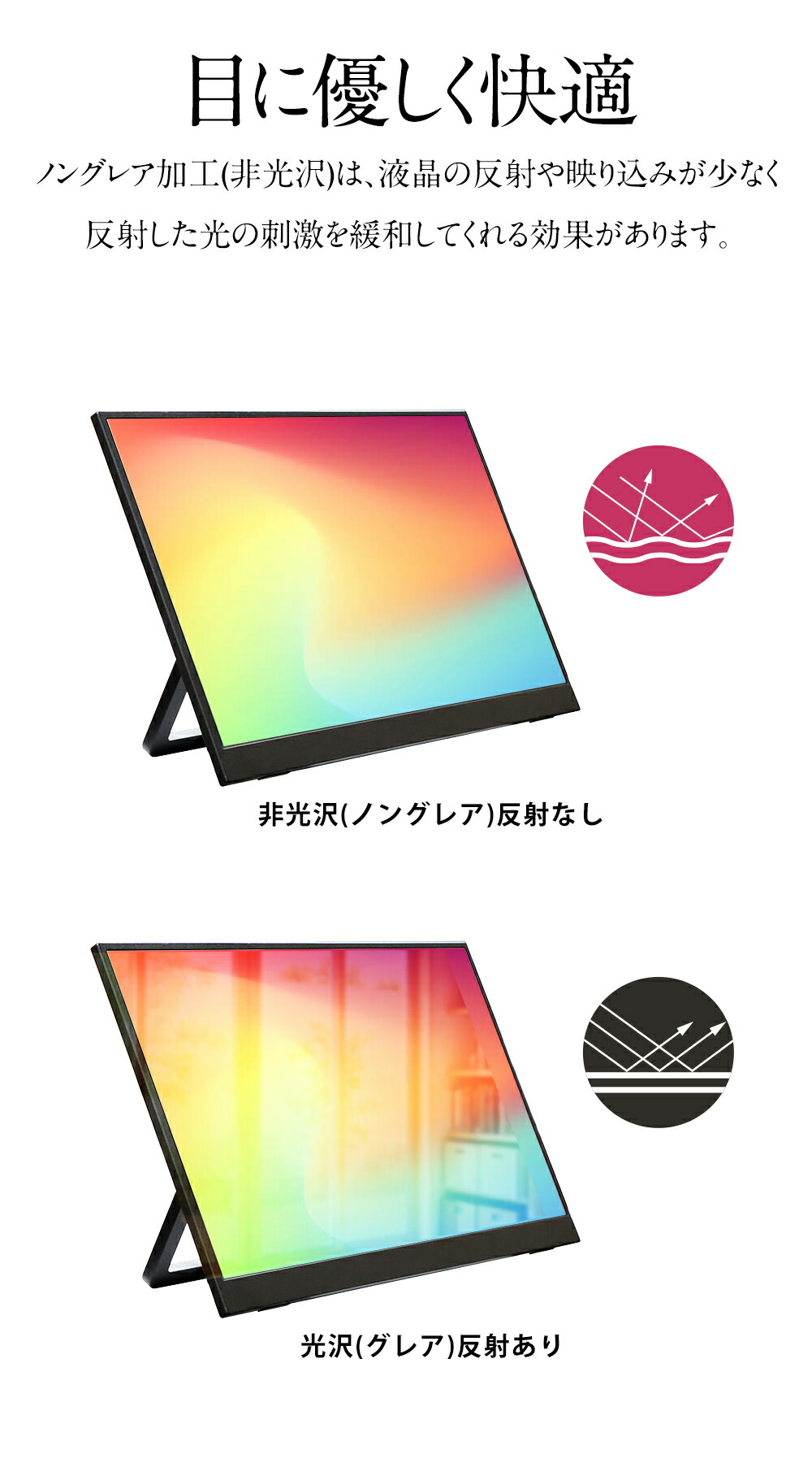 楽天市場】WINTEN モバイルモニター ゲーミング モニター 18.5インチ