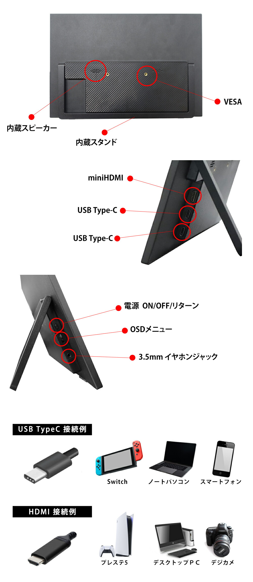 楽天市場】【スーパーSALE限定 P10倍】WINTEN モバイルモニター