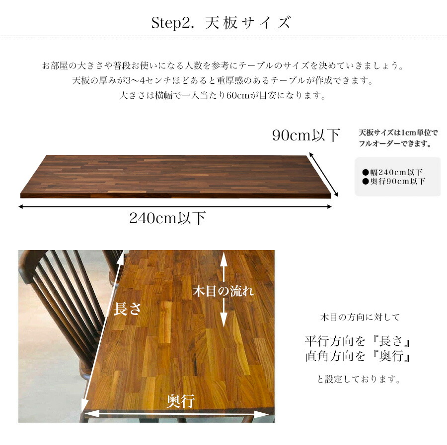 楽天市場】【10%OFF楽天ｽｰﾊﾟｰSALE】サイズオーダー テーブル天板 集成