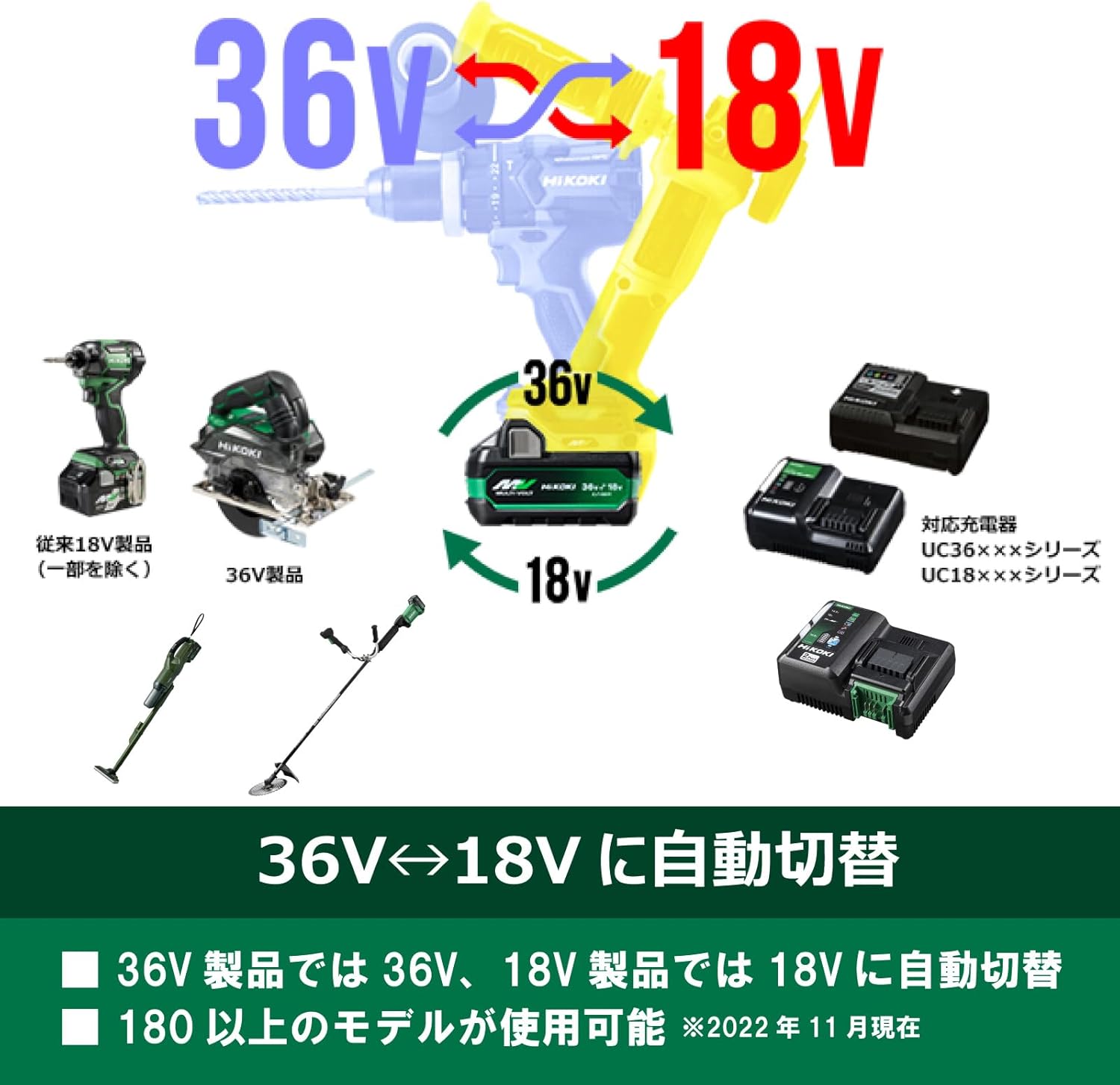 楽天市場】HiKOKI 日立工機 純正 新品 第2世代マルチボルトバッテリー