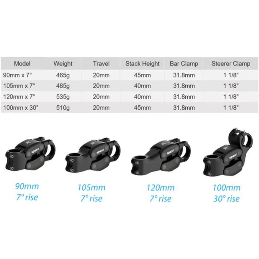 楽天市場】キネクト サスペンションステム 7° 105mm : ワールドサイクル