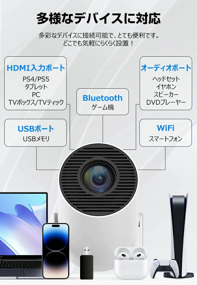 楽天市場】プロジェクター 家庭用 16000LM 1080P Wi-Fi6 4K対応