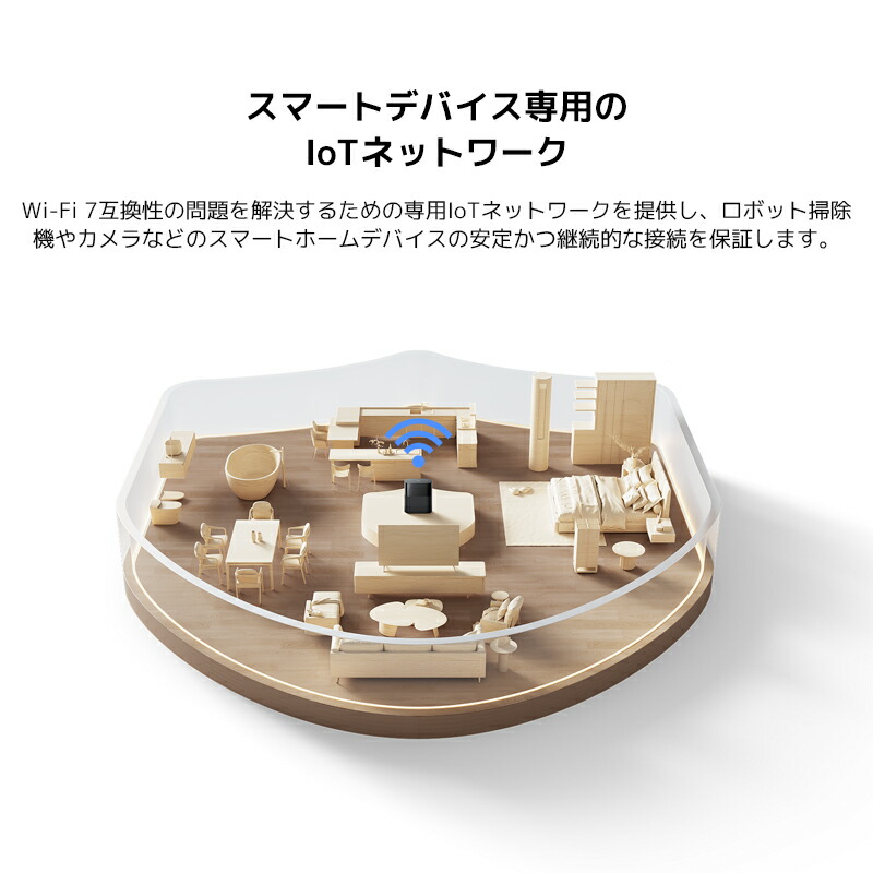 楽天市場】【スーパーセール15%OFF】Xiaomi メッシュシステム BE3600