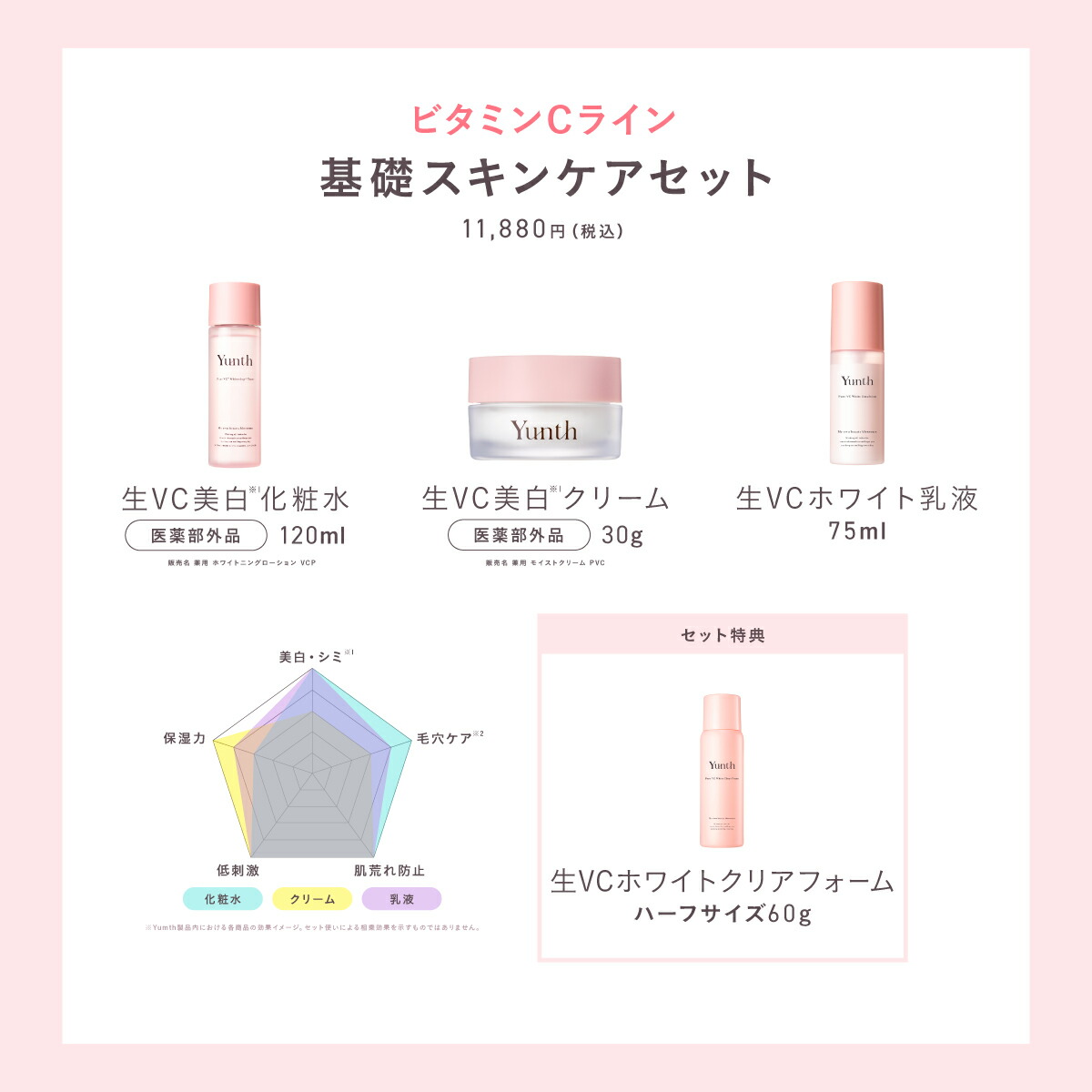 楽天市場】【P30%還元+セット9日23:59ﾏﾃﾞ】【公式】Yunth 選べる楽天