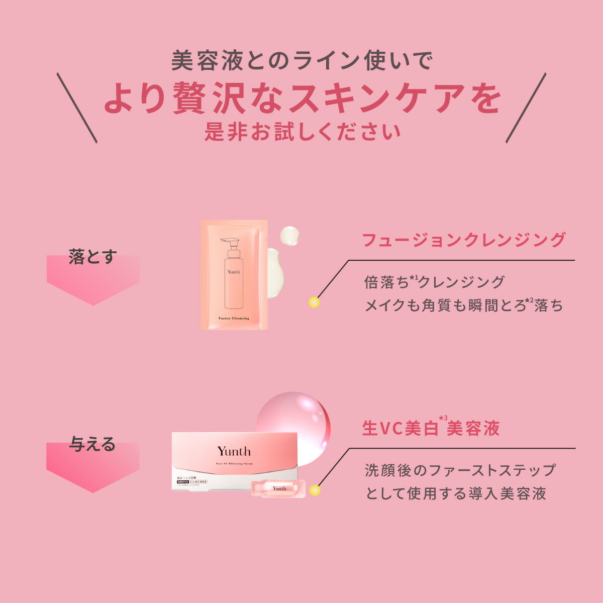 楽天市場】【P30%還元+セット9日23:59ﾏﾃﾞ】【公式】Yunth 生ビタミンC