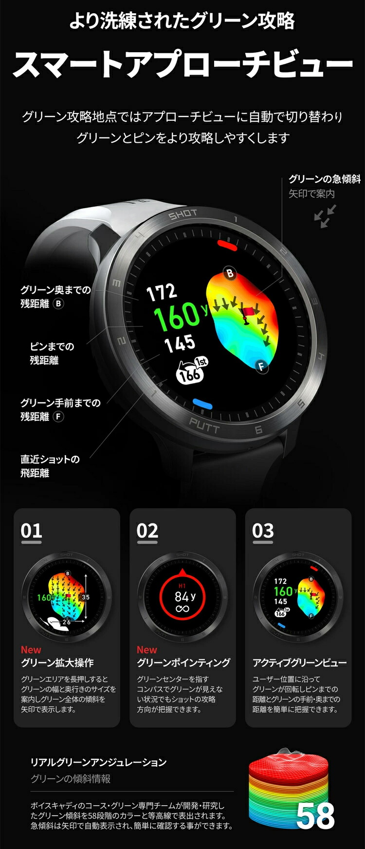 楽天市場】ボイスキャディ T11 PRO 腕時計タイプ GPSゴルフナビ Voice