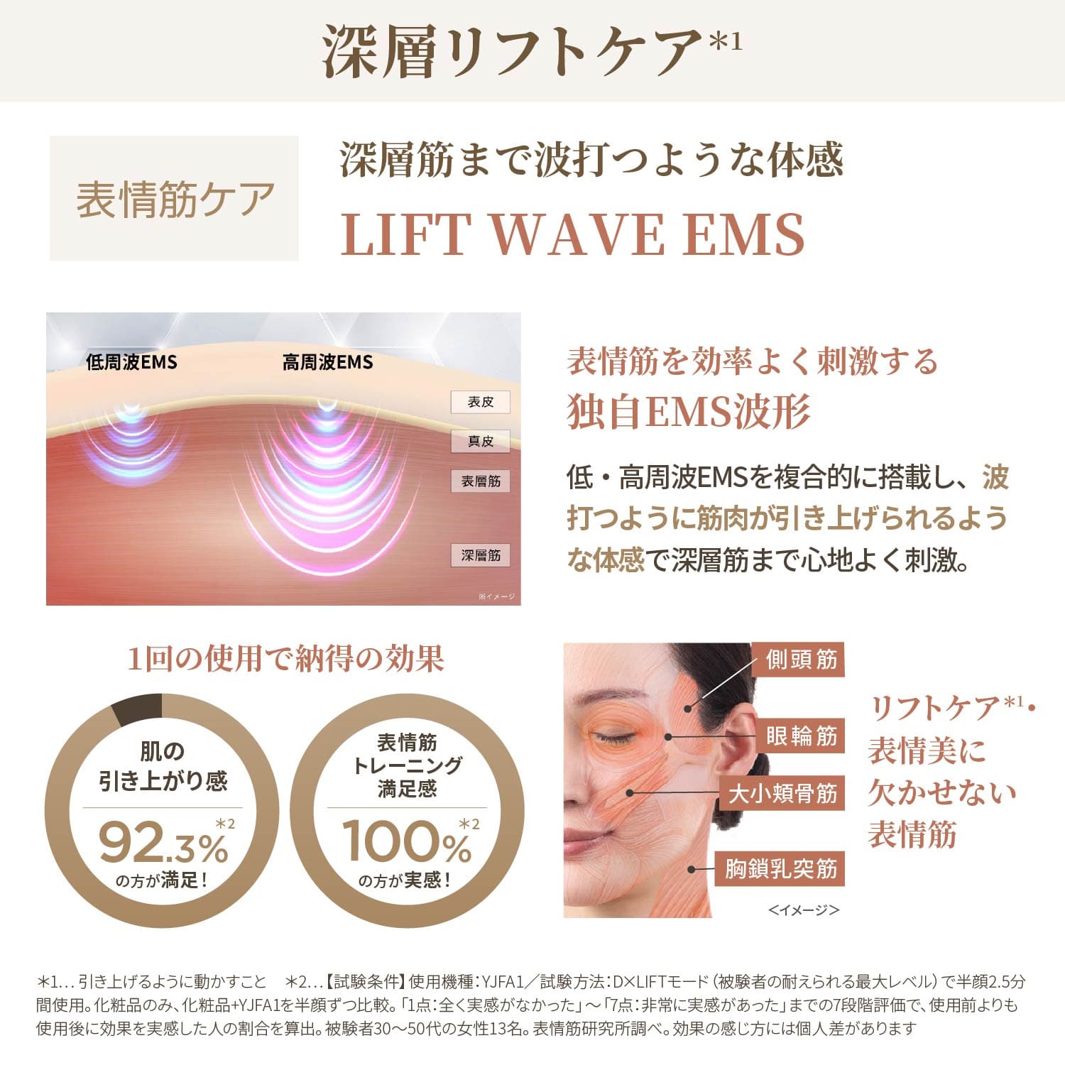 楽天市場】【P10倍☆3/3 10:00から3/11 1:59まで】美顔器 多機能