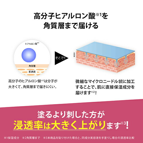 楽天市場】シートマスク 目もと パッチ【ヤーマン公式】《メディリフト