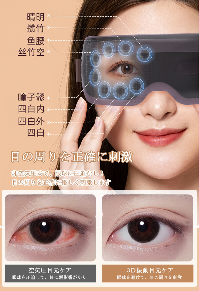 楽天市場】【最新 可視化デザイン】母の日 アイビート アイリリース 3D