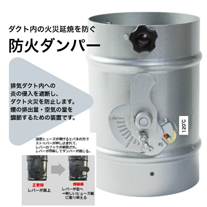 楽天市場】焼肉フード スリムタイプ固定式 : 浅井工業 焼肉フード