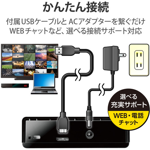 楽天市場】エレコム ELD-HTV060UBK 外付けハードディスク 6TB ラバー