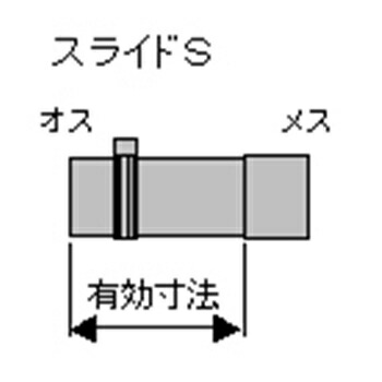 楽天市場】HONMA ホンマ製作所 黒耐熱ステンレススーパー スライドS