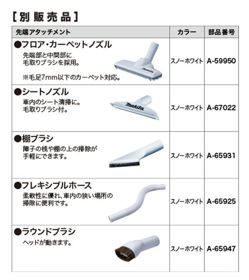 楽天市場】【正規店】 マキタ 掃除機 紙パック バッテリー 純正 最短日