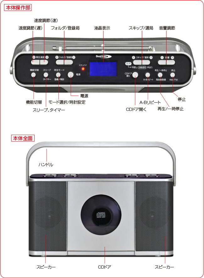 楽天市場】CDプレーヤー 学習用 CDラジオ Manavy マナヴィ OKB-011