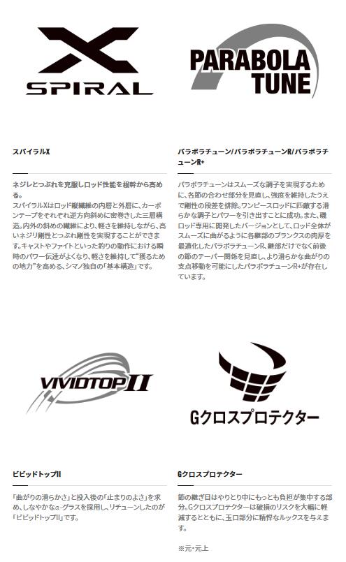 楽天市場】シマノ/SHIMANO テクニカルゲーム 攻隼 S硬調60ZA (渓流竿