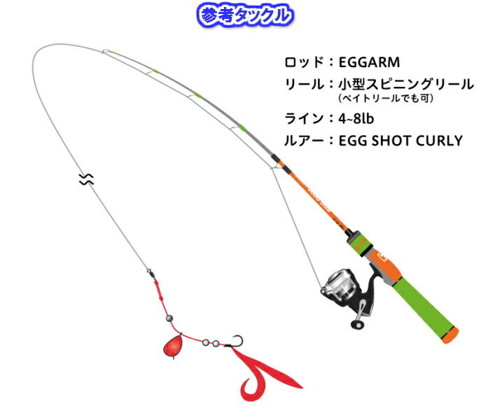 楽天市場】JACKALL/ジャッカル EGG ARM SHORTY (エッグアーム ショー