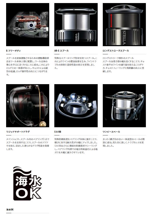 楽天市場】シマノ/SHIMANO 22 ステラ 1000SSPG ［STELLA 1000SSPG