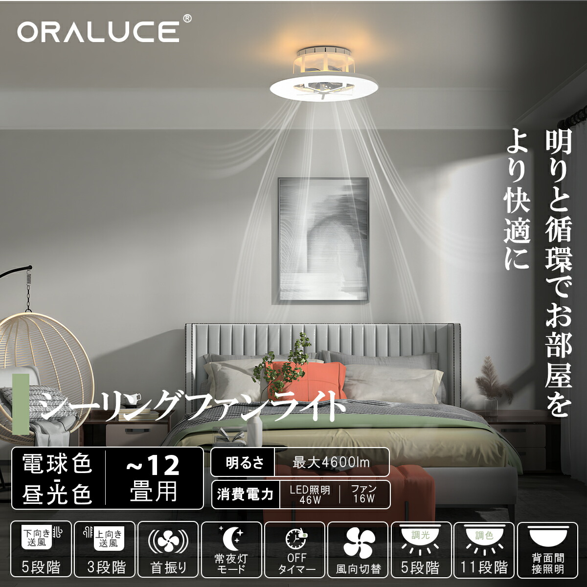 楽天市場】【スーパーSALE 50%OFF+ポイント5倍】ORALUCE シーリング
