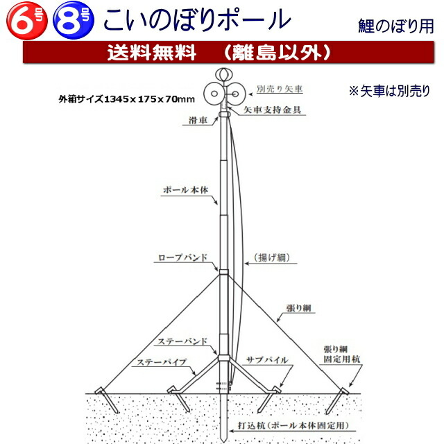 楽天市場】鯉のぼり ポール 三脚の通販