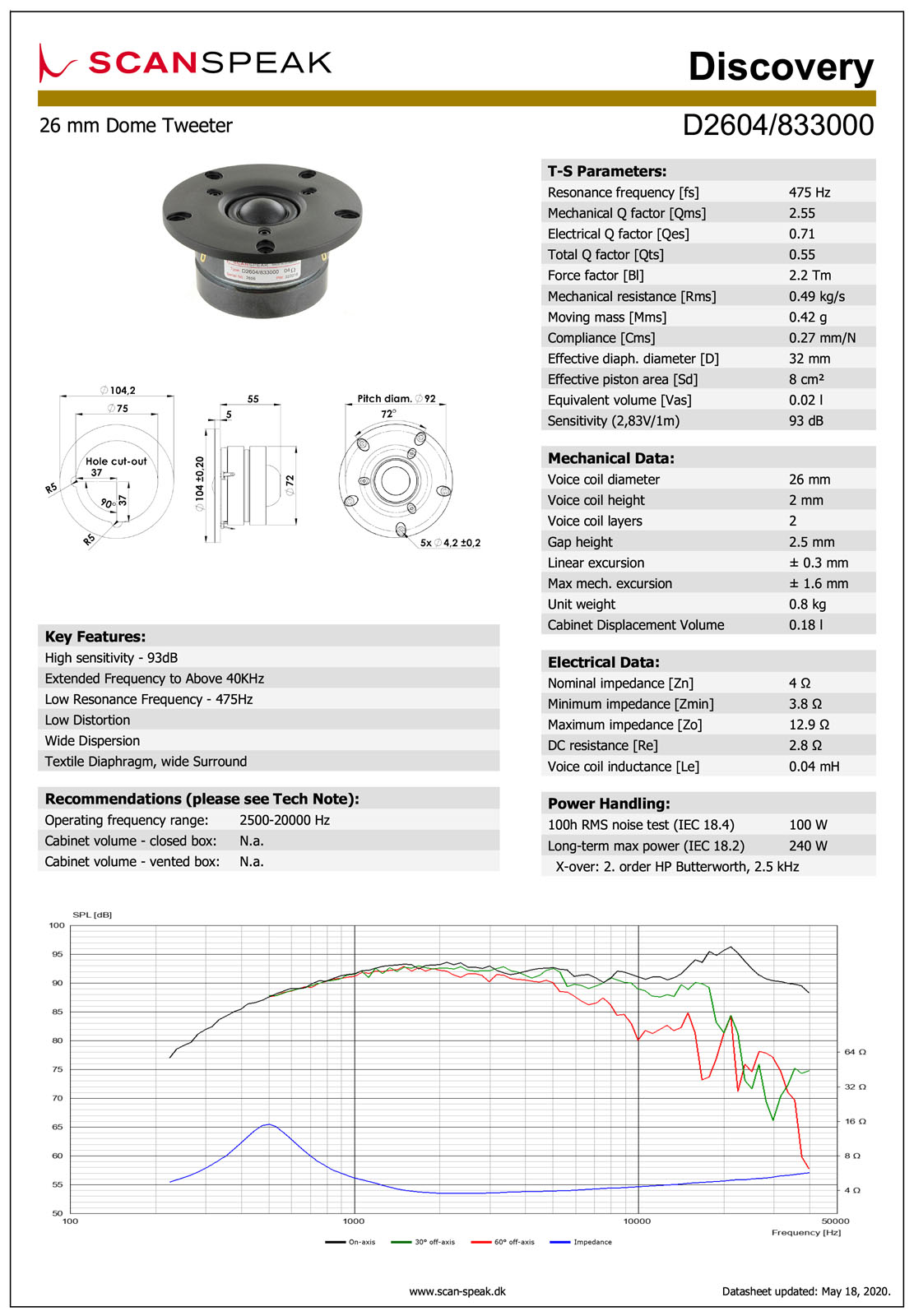 楽天市場】Scan-Speak Discovery D2604/833000 スピーカーユニット 1