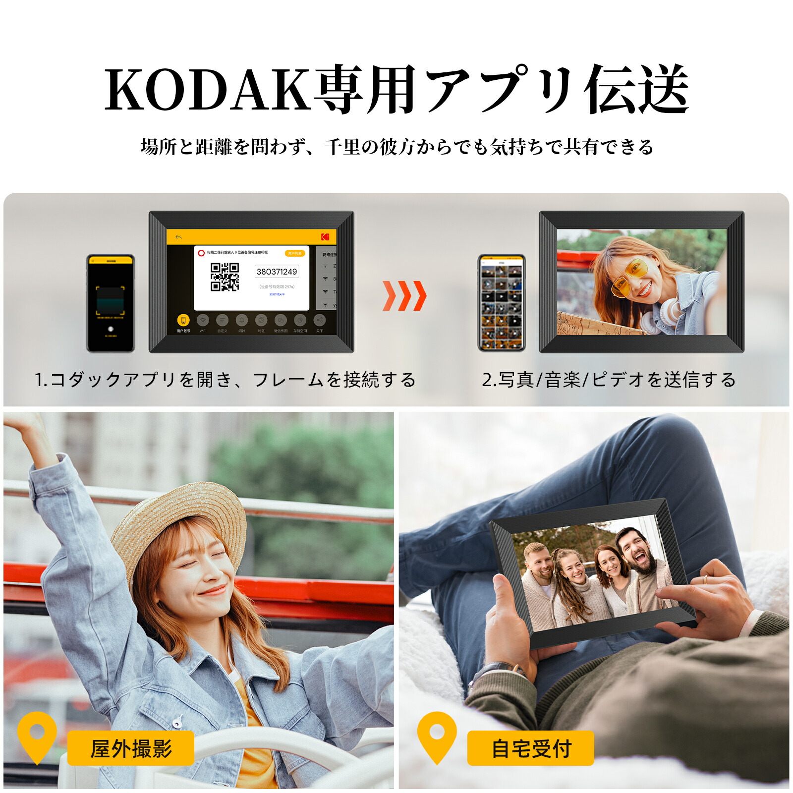 楽天市場】【公式】KODAK デジタルフォトフレーム wi-fi 10.1インチ