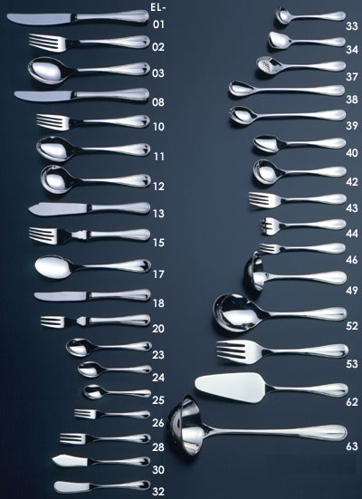 楽天市場】山崎金属工業製 YAMACO ELEGANCE 25pcsディナーセット