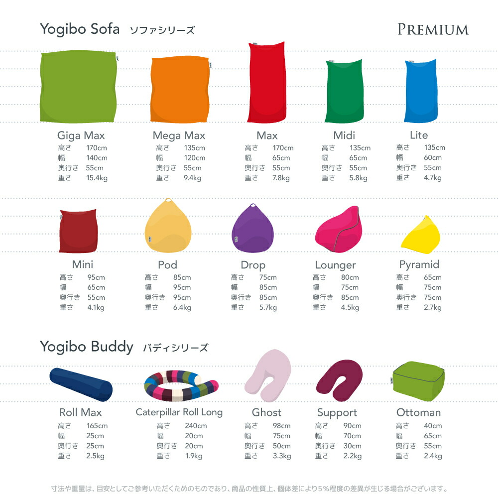 楽天市場】【まとめ買い最大P10倍】 Yogibo Support Premium