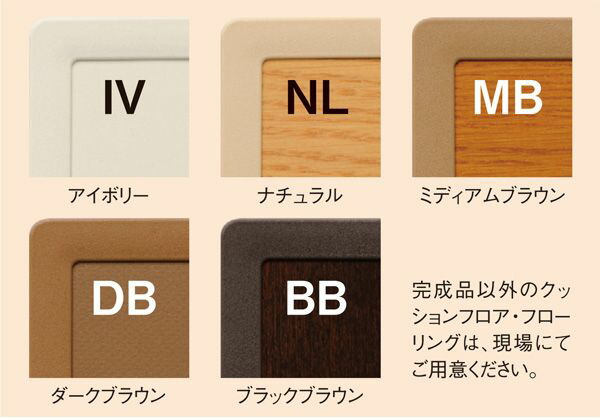 楽天市場】【送料無料】城東テクノ 高気密型床下点検口 クッション