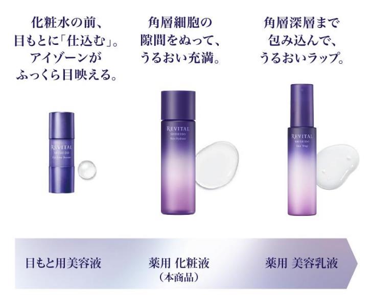 楽天市場】REVITAL 資生堂 リバイタル スキンハイドレーター 150mL
