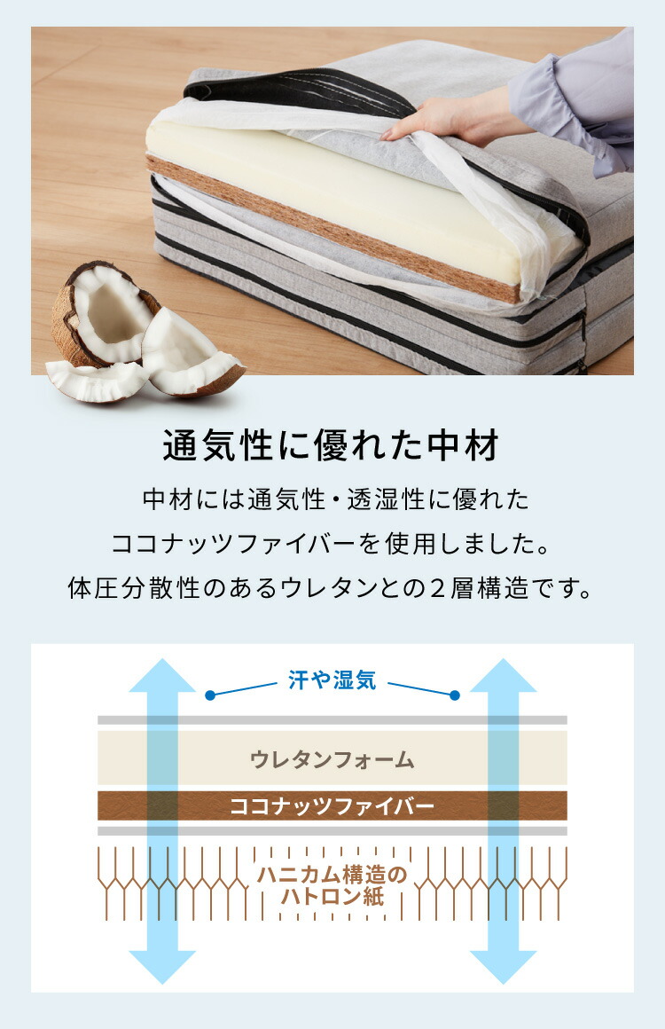 楽天市場】ペーパーベッド マットレス付き 折りたたみ スリム 軽量 幅