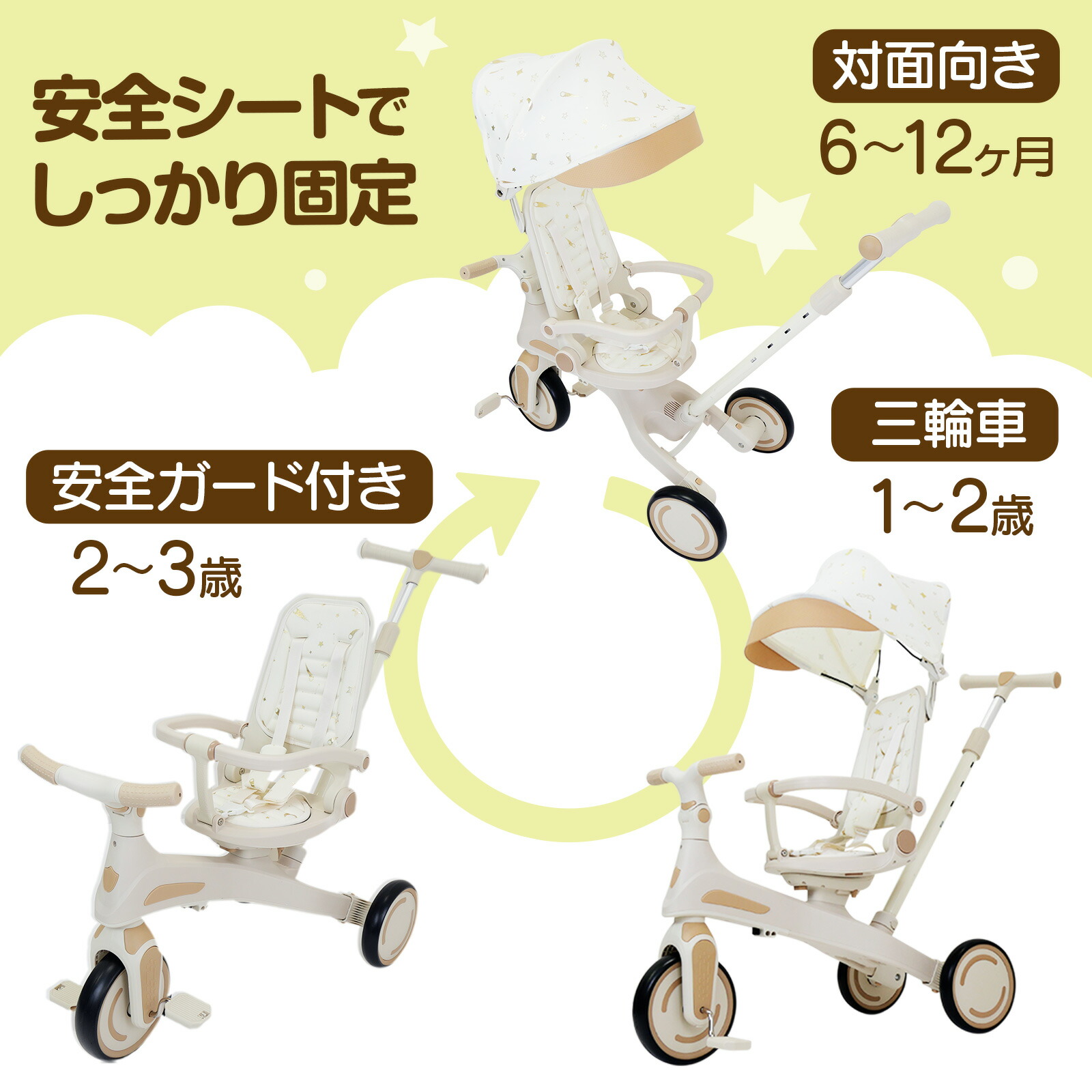 楽天市場】【☆最大300円OFFcp！】三輪車 子供用 キッズバイク